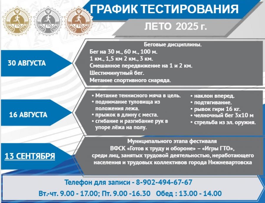График тестирования ВФСК ГТО на лето 2025 года